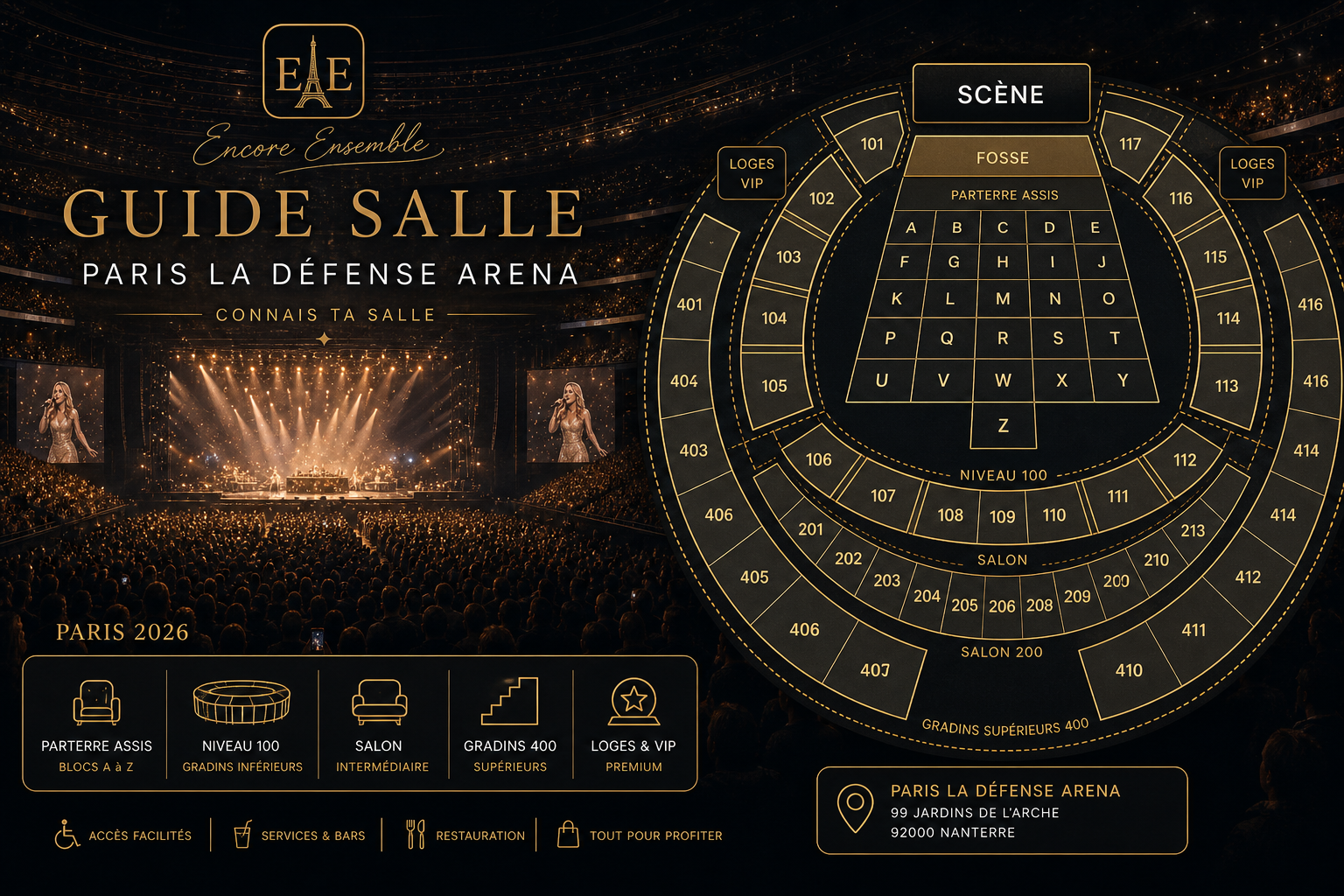 Visuel Encore Ensemble guide salle Paris La Defense Arena